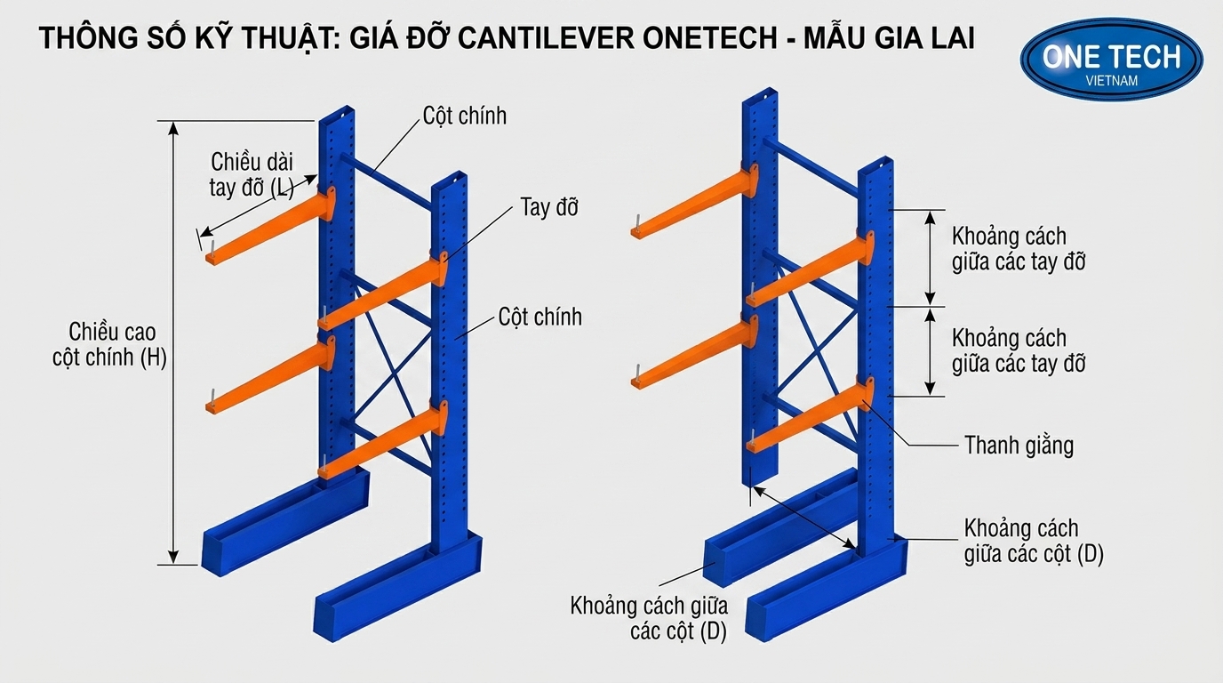 Thông số kỹ thuật kệ tay đỡ Gia Lai Bản vẽ thông số kệ tay đỡ Gia Lai với chiều cao, chiều dài tay đỡ và khoảng cách cột