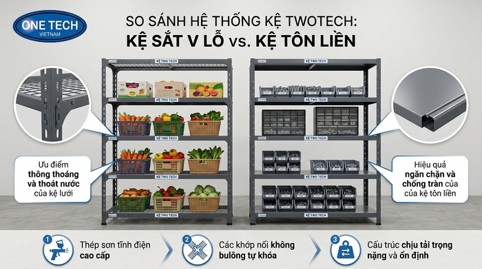 Bảng so sánh tính năng các loại kệ kho hàng phổ biến So sánh kệ sắt V lỗ và kệ tôn liền
